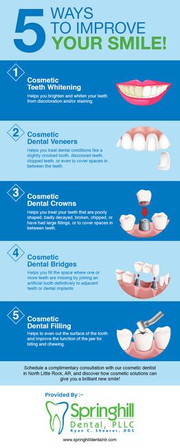 Restore Your Smile with Quality Cosmetic Dentistry Procedures in North Little Rock, AR From Springhill Dental