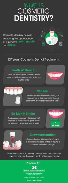Berson Dental Health Care - Excellent Cosmetic Dentistry in Bala Cynwyd for Entire Family
